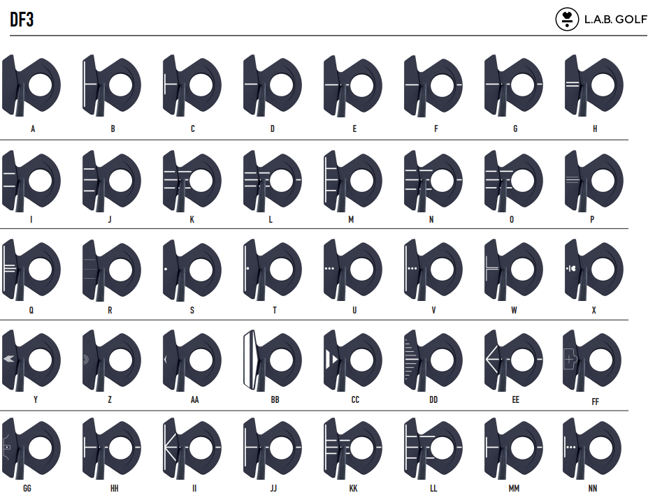 L.A.B. Golf - DF3 - Custom