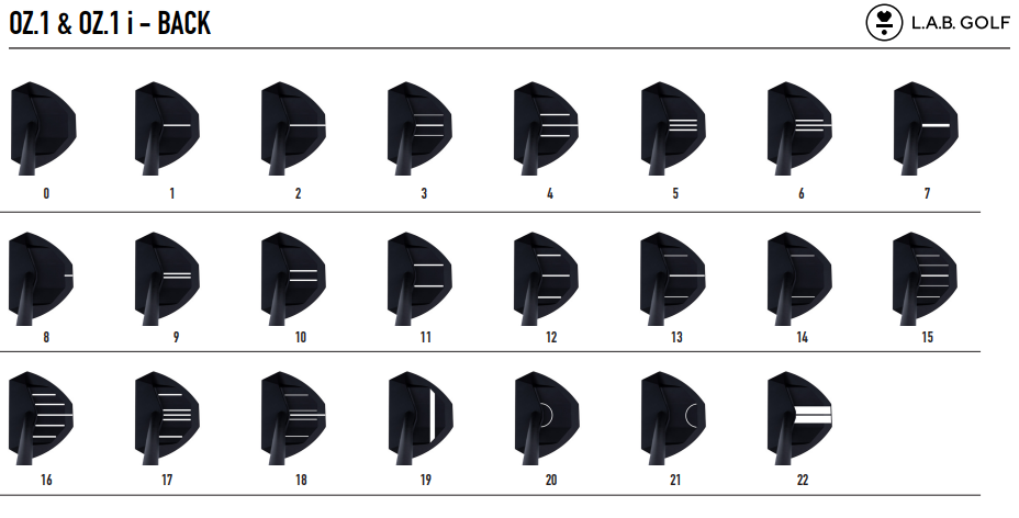 L.A.B. Golf - OZ.1i - Custom
