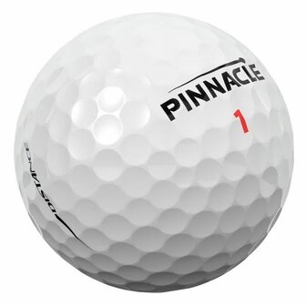 Pinnacle Distance Logoballen
