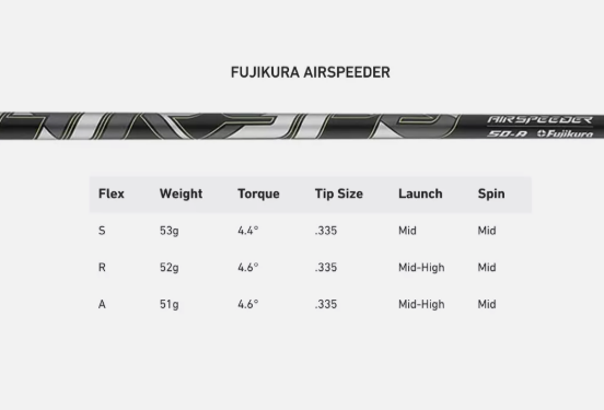 Taylormade - Airspeeder driver shaft