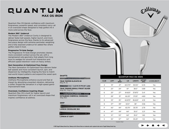 Callaway Quantum Max OS IJzerset 5ijzer t/m PW