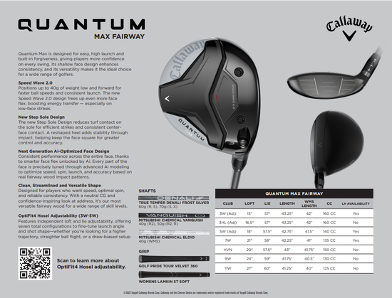 Callaway Quantum Max Fairwaywood