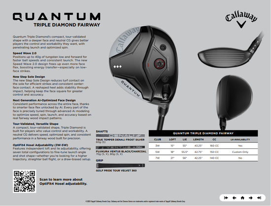Callaway Quantum Triple Diamond Fairwaywood