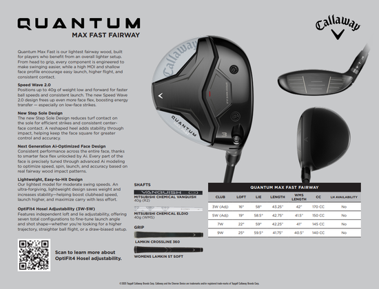 Callaway Quantum Max Fast Fairwaywood