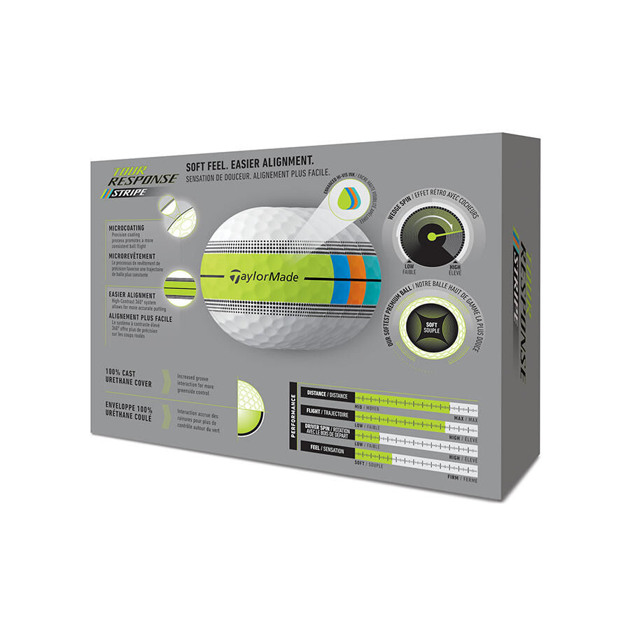 2026 Taylormade Tour Response - Multi