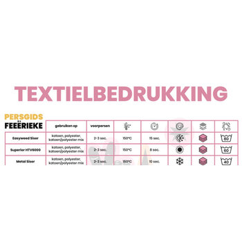 Feeërieke | Persgids