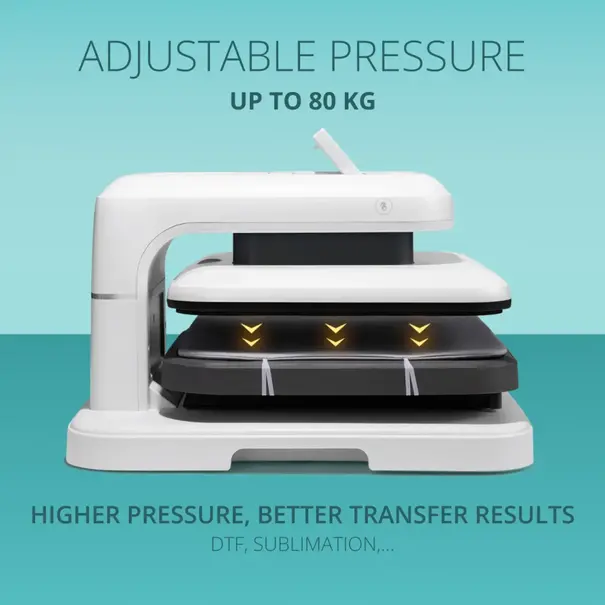 Loklik | LOKLiK ImPress Auto 2 Smart - Daisy White