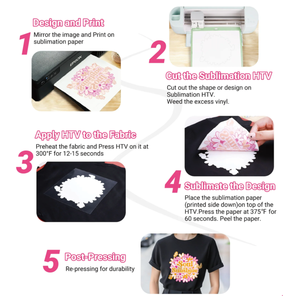 TeckwrapCraft | Sublimation HTV - Matte White