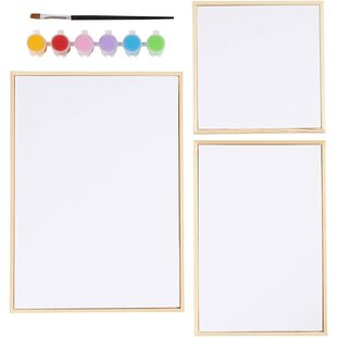 Set Canvas Panelen