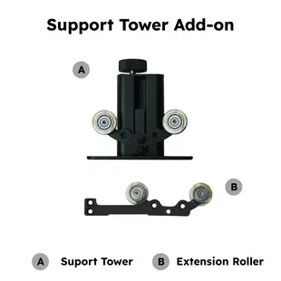 Flux Chuck Rotary Support Tower