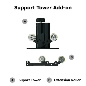 Flux | Flux Chuck Rotary Support Tower