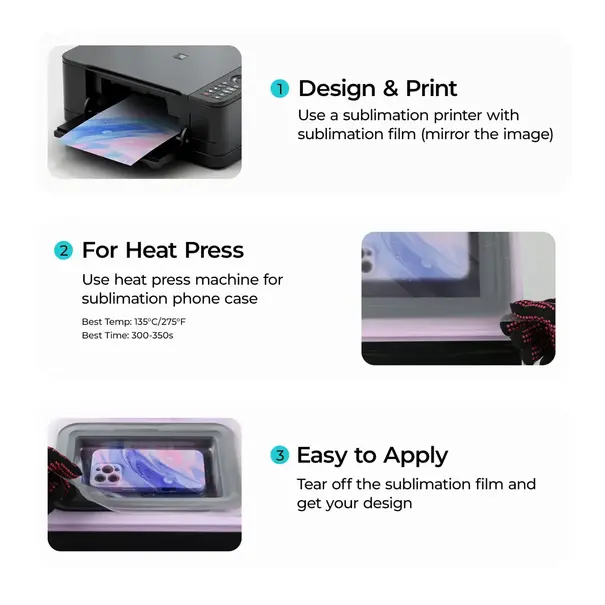 Loklik | LOKLiK Sublimation film for Phone Case - 20 Pack