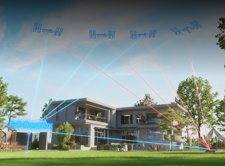 Robotmaaier GPS RTK