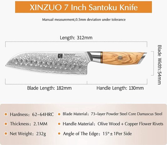 XinZuo Damascus Santokumes - B37 Lan series XinZuo Damascus Santokumes - B37 Lan series