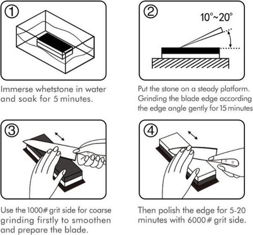 XinZuo Professionele slijpsteen (Korund)- 1000/6000 - M XinZuo Professionele slijpsteen (Korund)- 1000/6000 - M