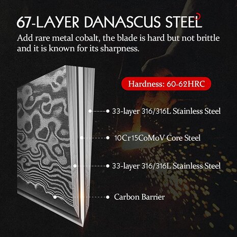 Hezhen Damascus Vleesmes - B30 Master series Hezhen Damascus Vleesmes - B30 Master series