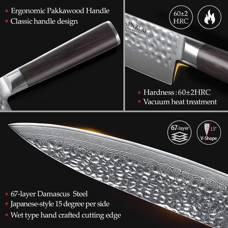 XinZuo Damascus messenset 5-delig - B1H He series XinZuo Damascus messenset 5-delig - B1H He series