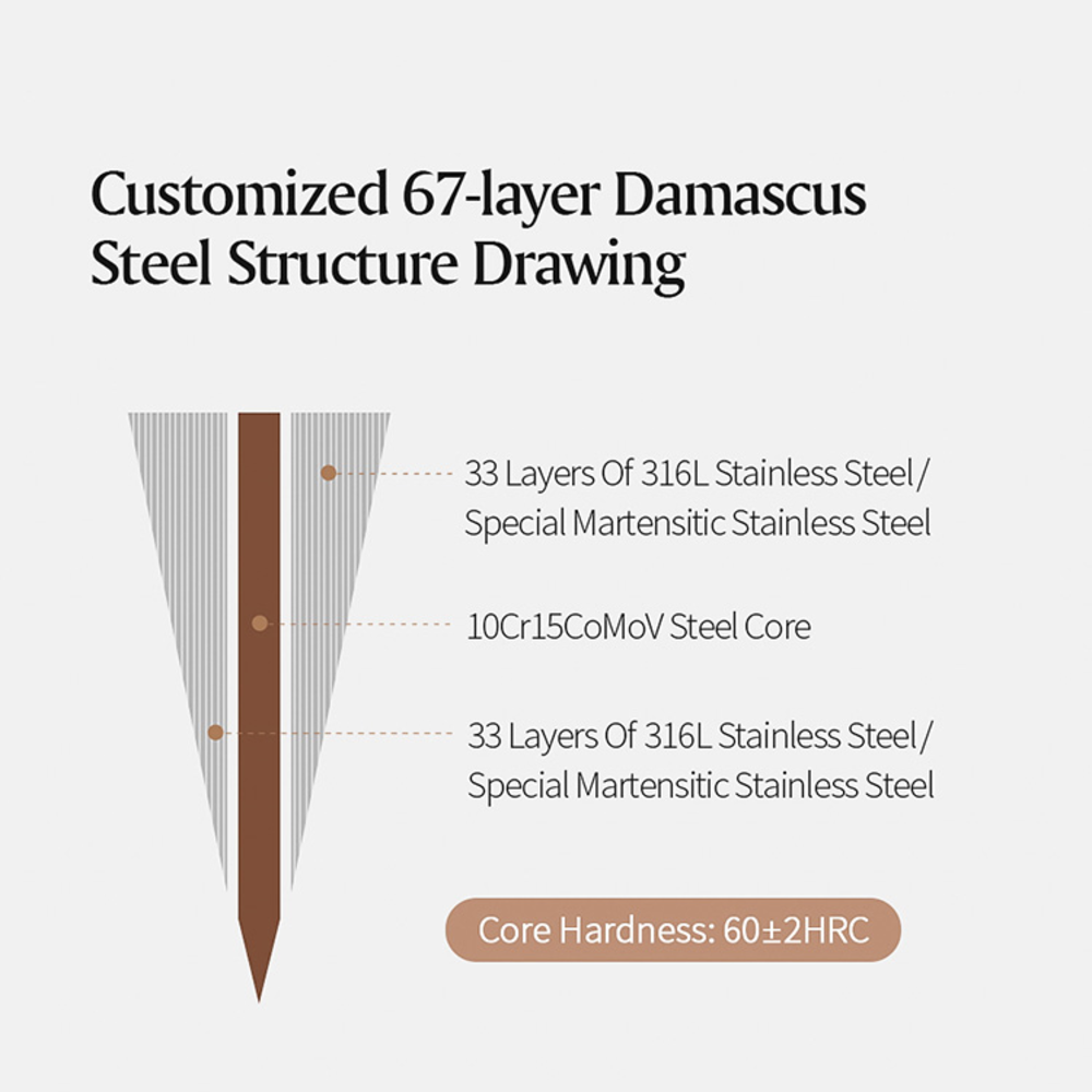 XinZuo Damascus Koksmes - PM8O Zhen series