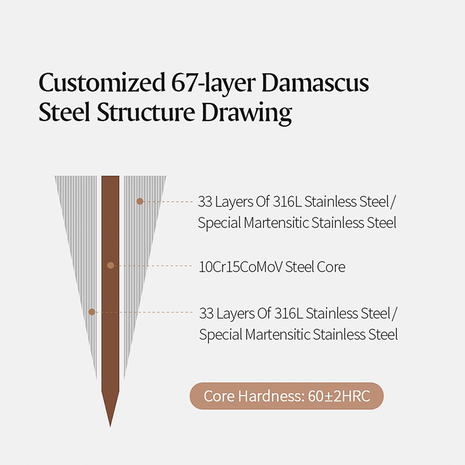 XinZuo Damascus Honesuki - PM8O Zhen series XinZuo Damascus Honesuki - PM8O Zhen series
