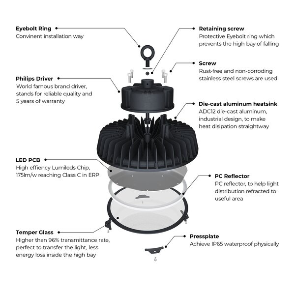 Ledvion 100W LED High Bay - Zasilacz Philips - 120° - 175lm/W - 6500K - IP65 - Możliwość przyciemniania - 5 lat gwarancji