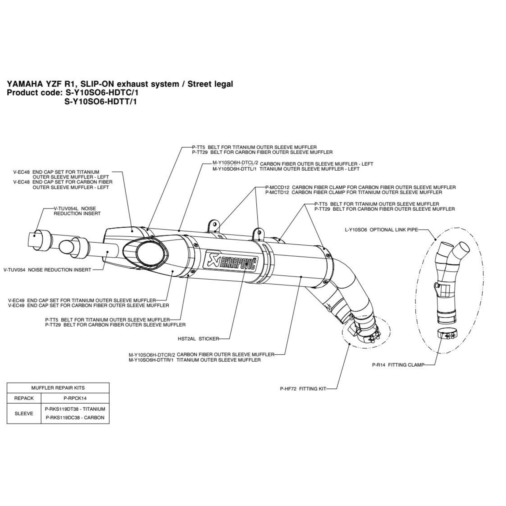 Akrapovic Akrapovic Yam. R1 linkpipe