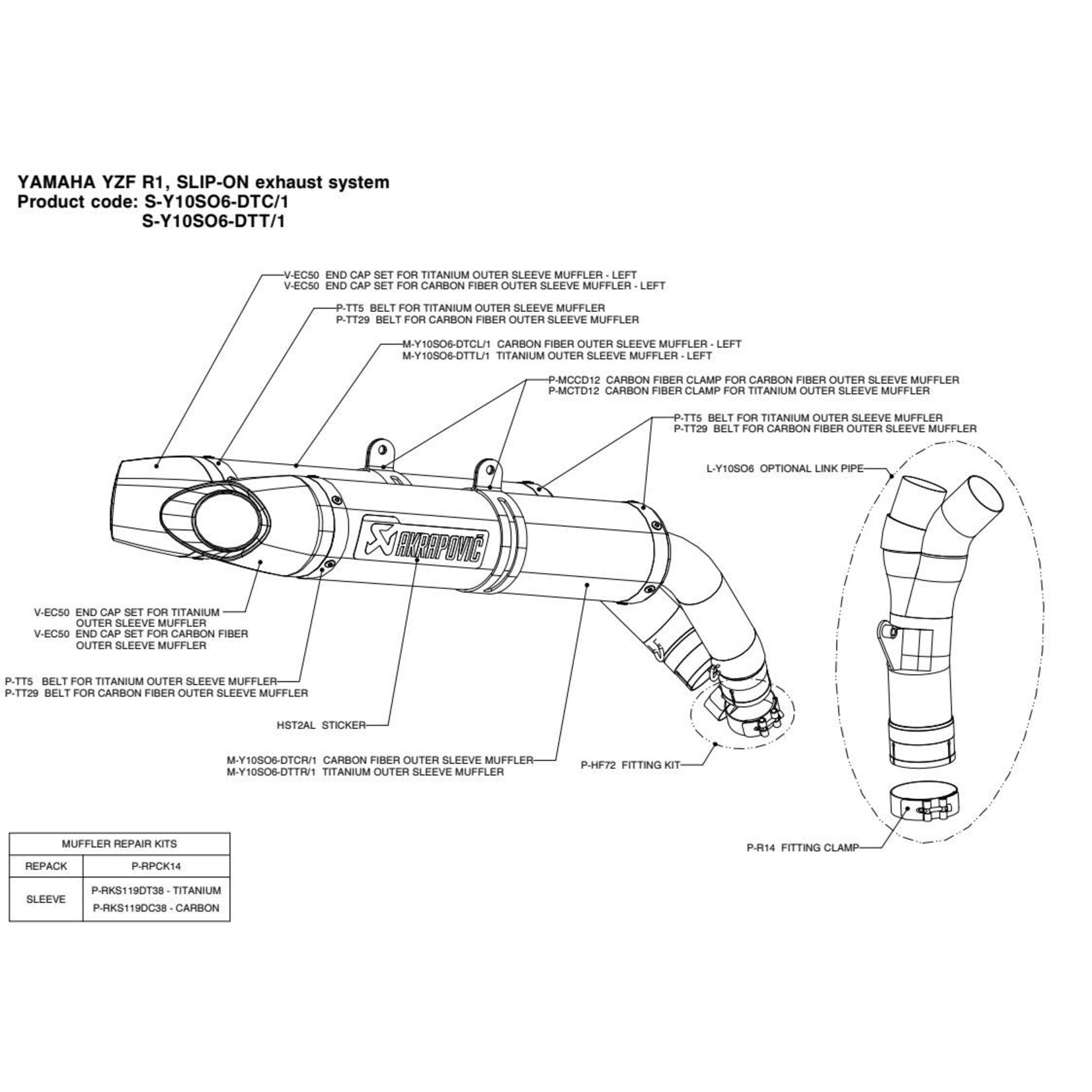 Akrapovic Akrapovic Exhaust Yamaha R1 1000 04-06 Tit./carb, Dempers L/R & clamps CD