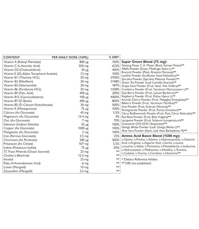 Swedish Healtbrand Mega Sport