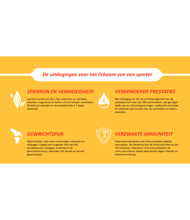 Swedish Healtbrand Mega Sport