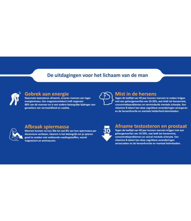 Swedish Healtbrand Man Multivitamine