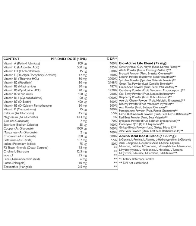 Swedish Healtbrand Woman Multivitamine