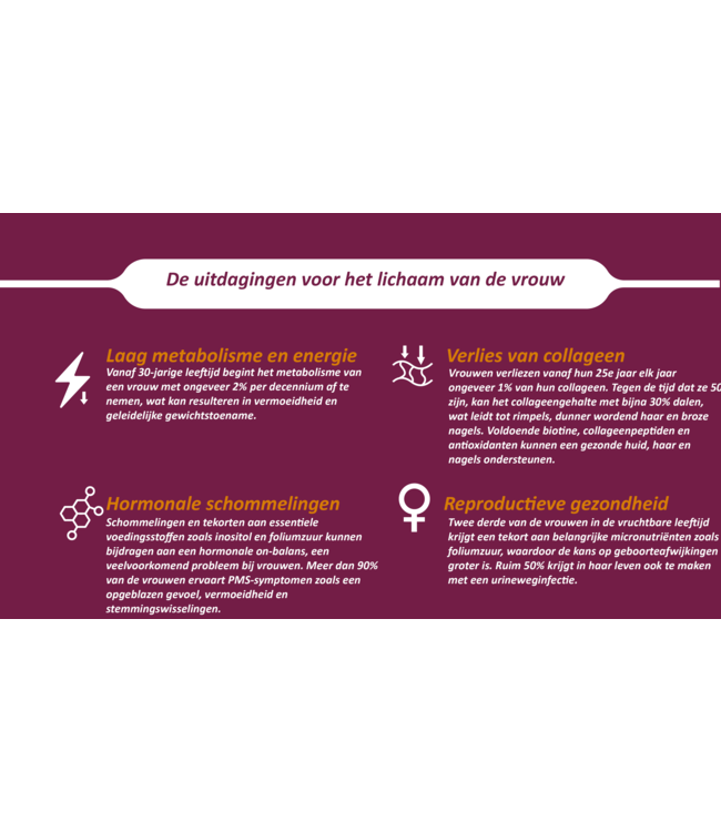 Swedish Healtbrand Woman Multivitamine