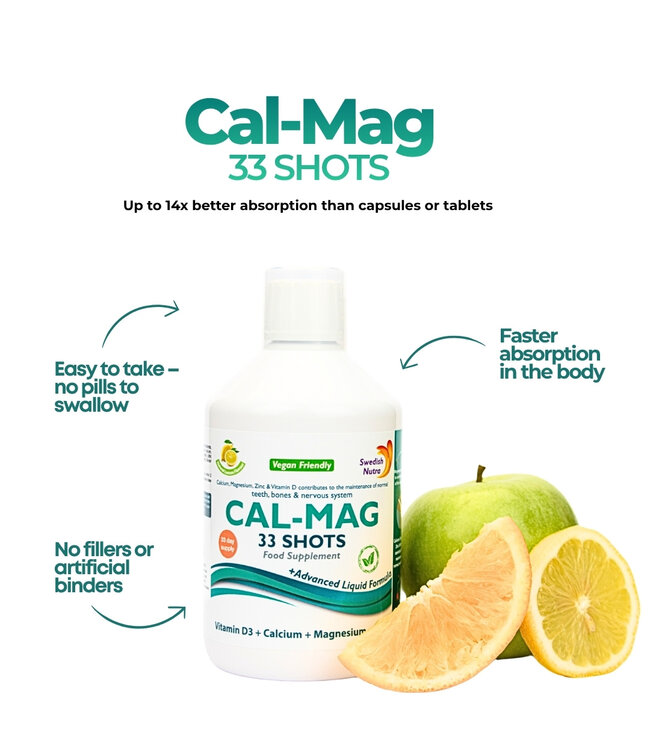 Swedish Healtbrand Calcium- Magnesium