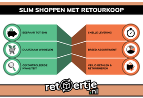 Retourkoop | Slimme deals op betaalbare retourproducten