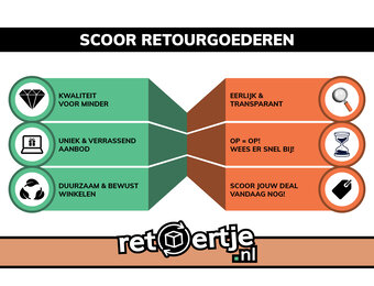 Retourgoederen kopen? Top deals & lage prijzen!