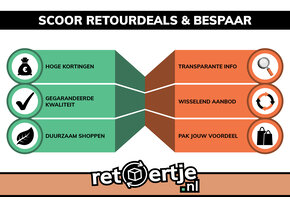 Scoor retourdeals: Profiteer van hoge kortingen!