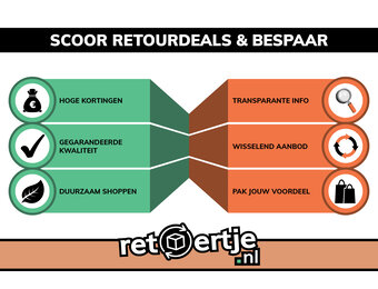 Scoor retourdeals: Profiteer van hoge kortingen!