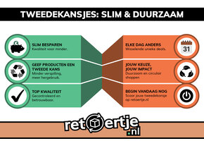 Kiezen voor tweedekansjes? Duurzaam & voordelig bij retoertje