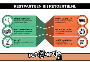Restpartijen: Kwaliteit tegen voordelige prijzen