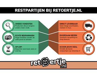 Restpartijen: Kwaliteit tegen voordelige prijzen