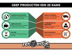 Snel en duurzaam: Jouw 2e kans producten bij Retoertje.nl