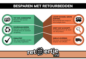 Zo goed als nieuw: Retourproducten bedden voor een topprijs