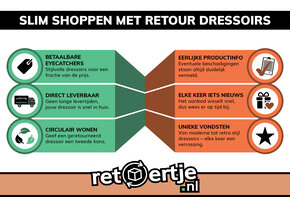 Retour koopjes dressoir: Betaalbare kwaliteit voor kopers