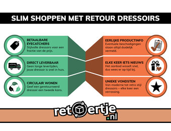 Retour koopjes dressoir: Betaalbare kwaliteit voor kopers