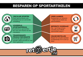 Retour sportartikelen: Unieke deals voor sporters