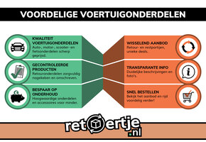 Retourproducten voertuigen en onderdelen: Kwalitatieve deals