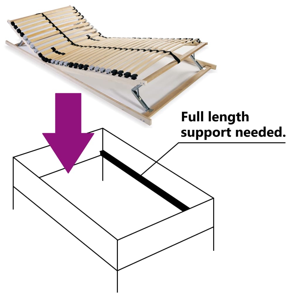 vidaXL Lattenbodem 90x200cm, 7 Zones - 47% Korting!