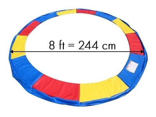 Regenboog Trampoline Rand 244cm - 60% Korting! (Beschadigd)