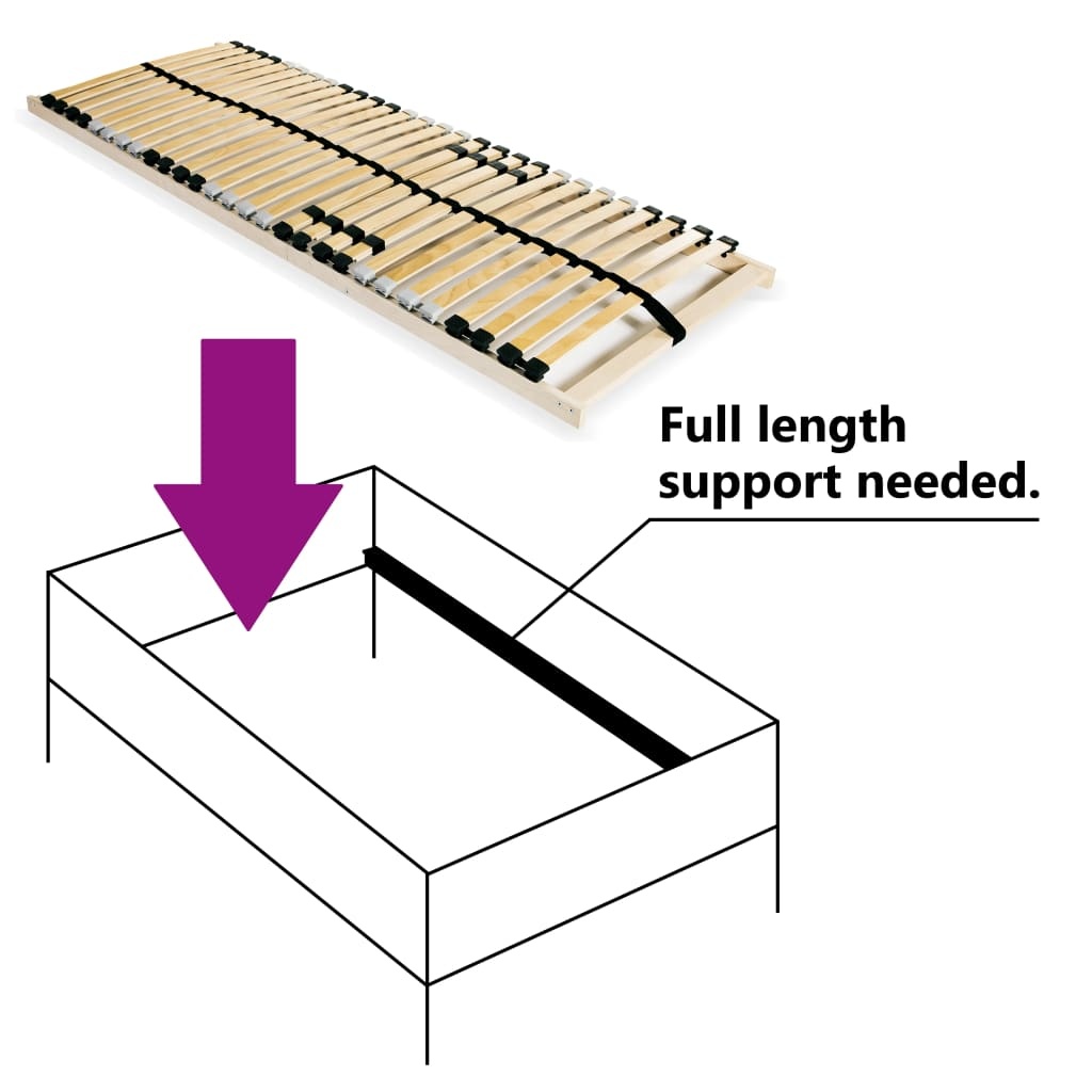 Lattenbodem 90x200 cm, 28 Latten, 7 Zones - 35% Korting!