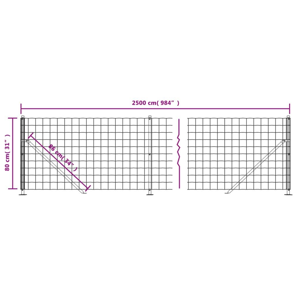 Draadgaashek 0,8x25m Groen - 45% Korting! Nieuw, beschadigde doos