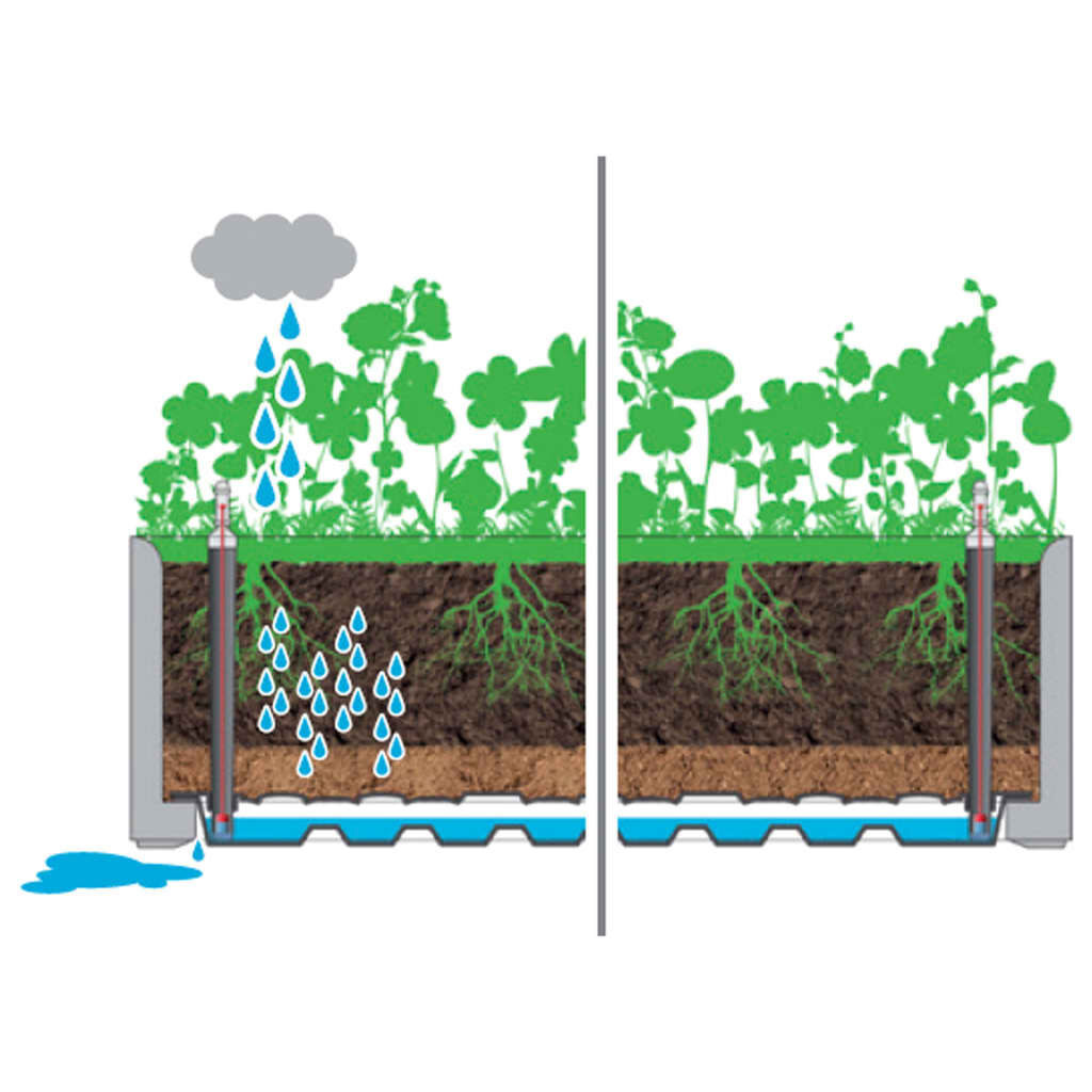 VidaXL Plantenbak Mokka Zelfbewatering 100cm - 35% Korting!